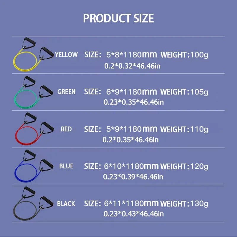 Pull Rope Resistance Bands