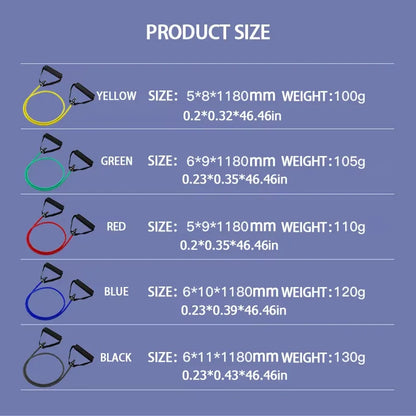 Pull Rope Resistance Bands